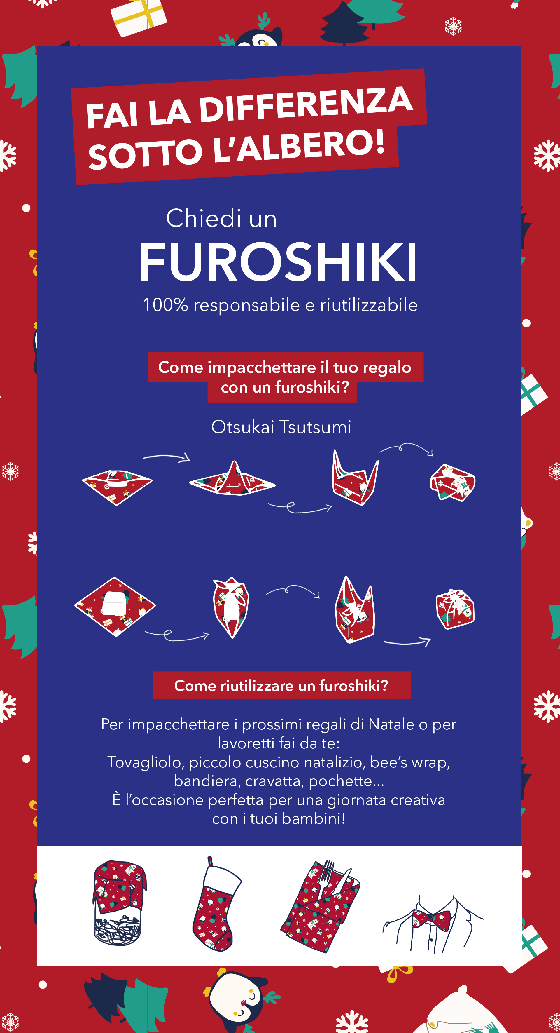 Furoshikis